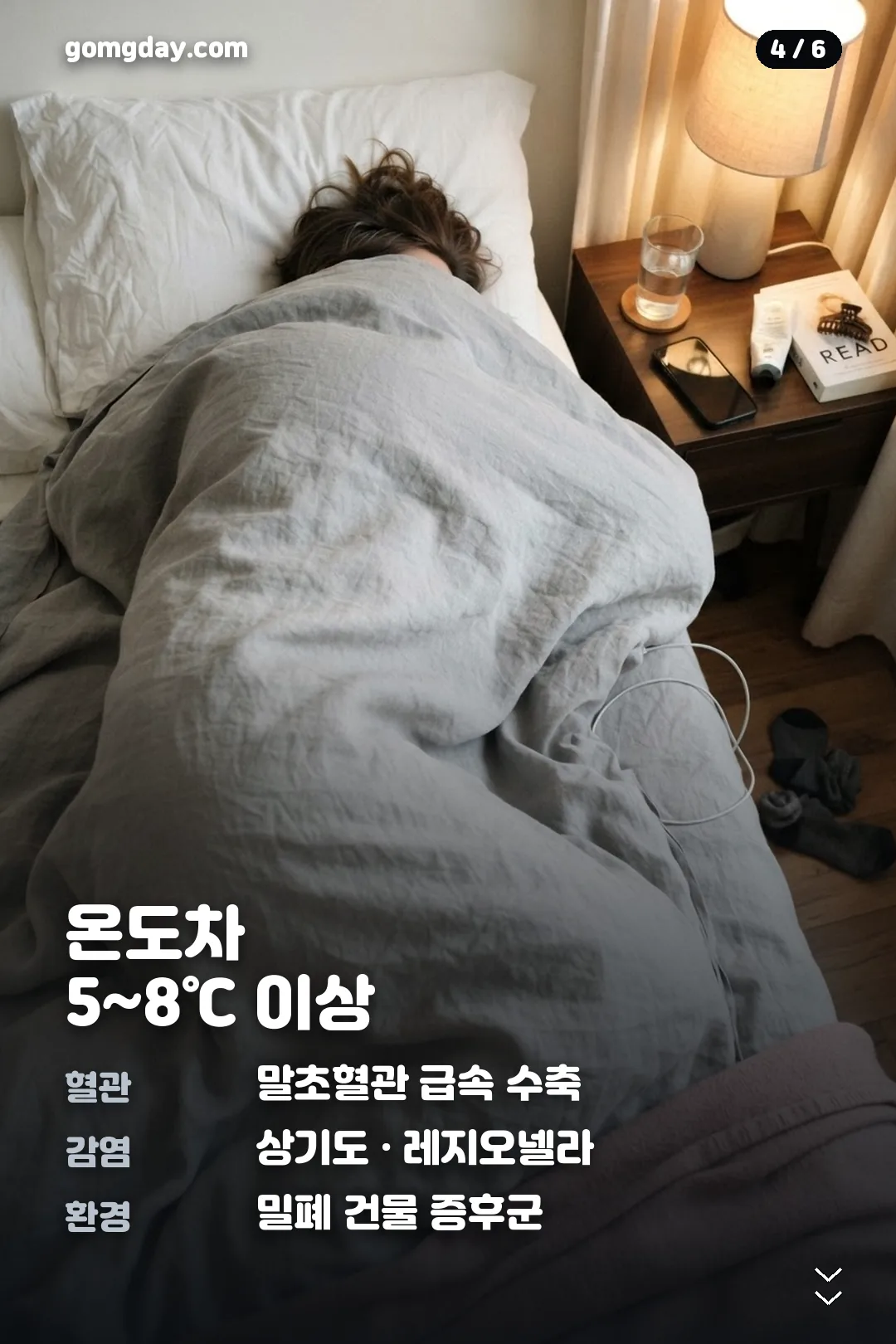 냉방병 증상과 실내 온도 기준 카드 4