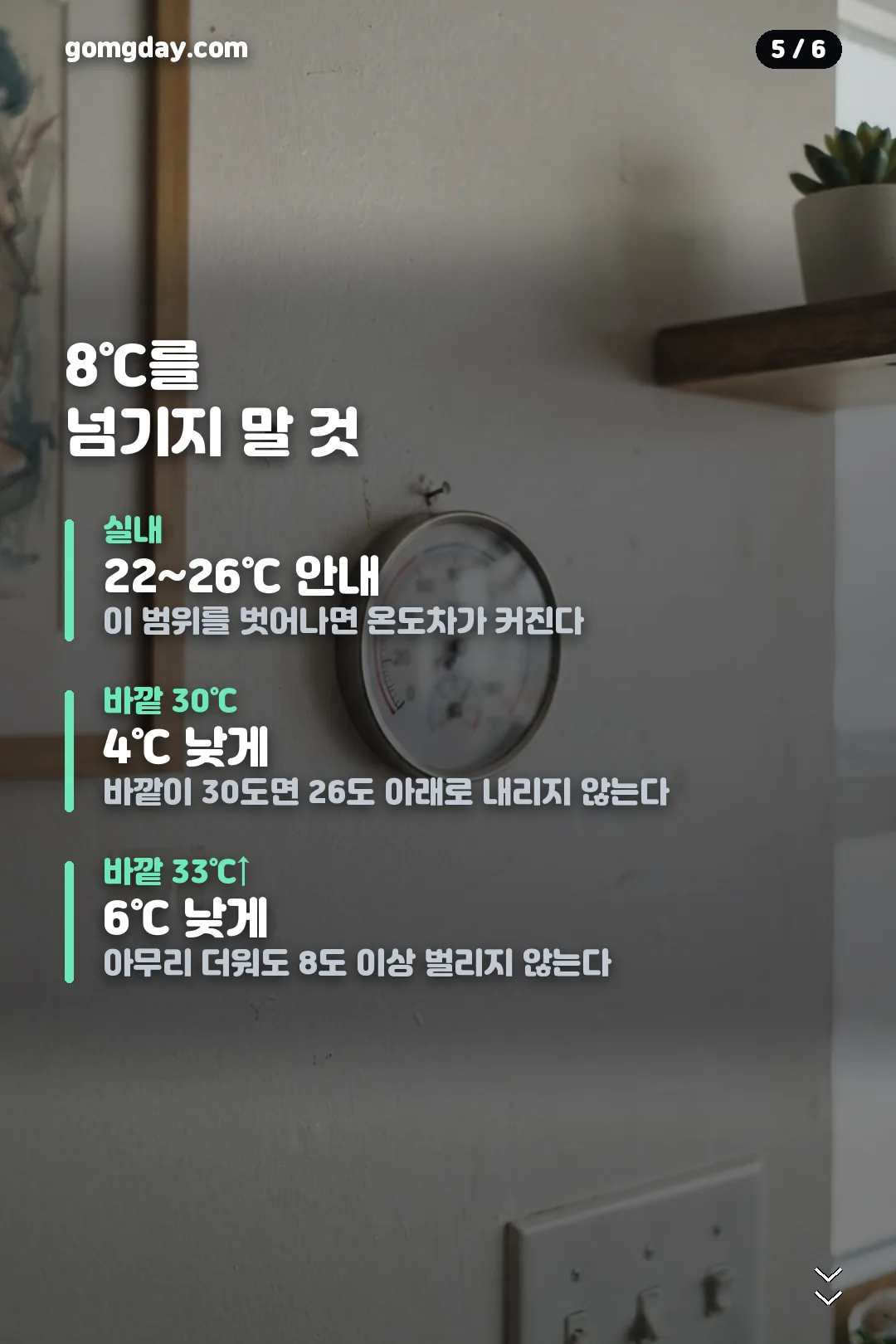 냉방병 증상과 실내 온도 기준 카드 5