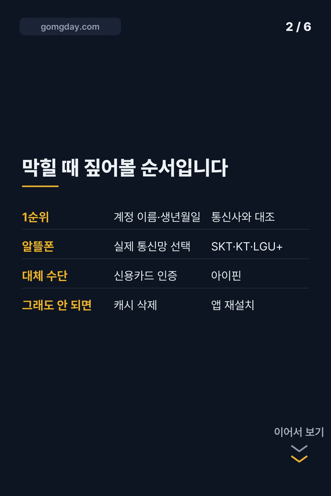 쿠팡플레이 성인인증 카드뉴스 2