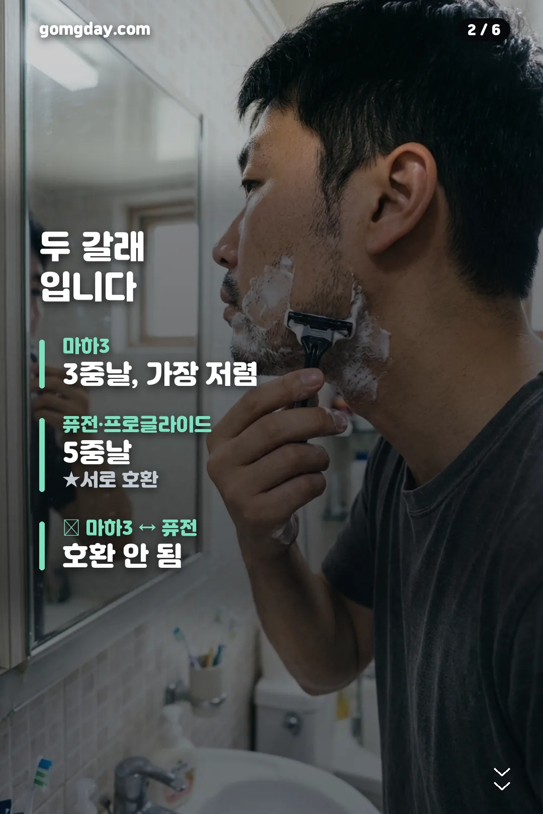 질레트 면도날 정리 카드 2