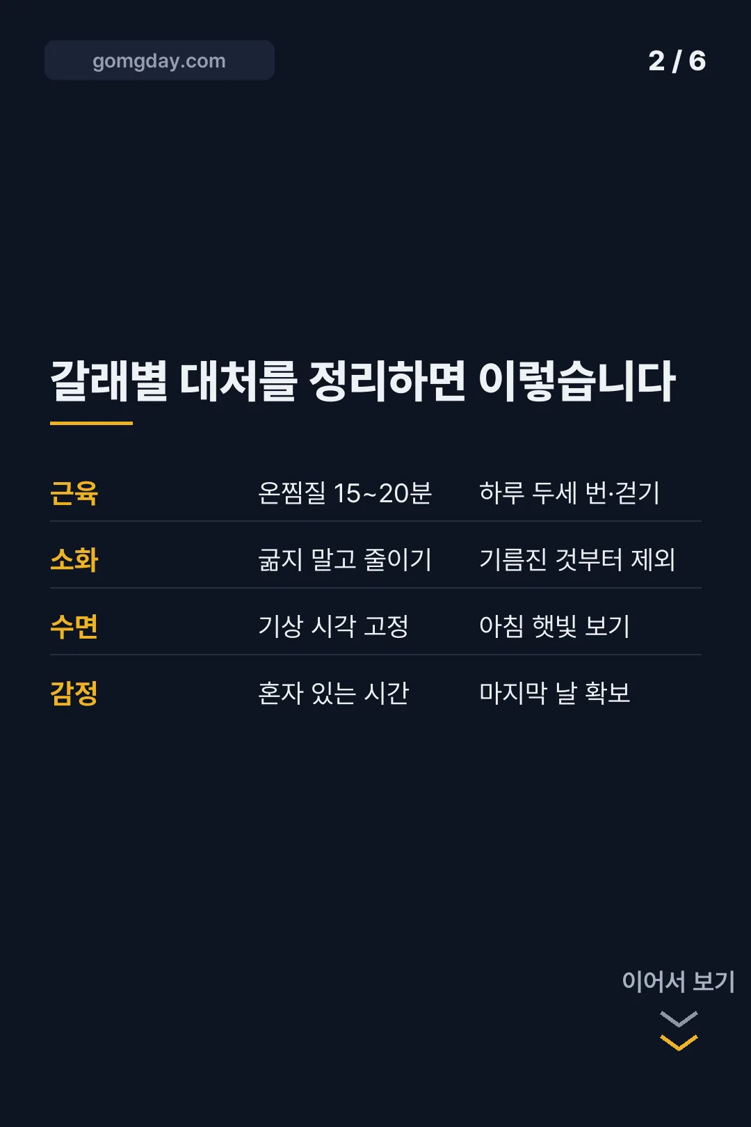 명절 증후군 회복 카드뉴스 2