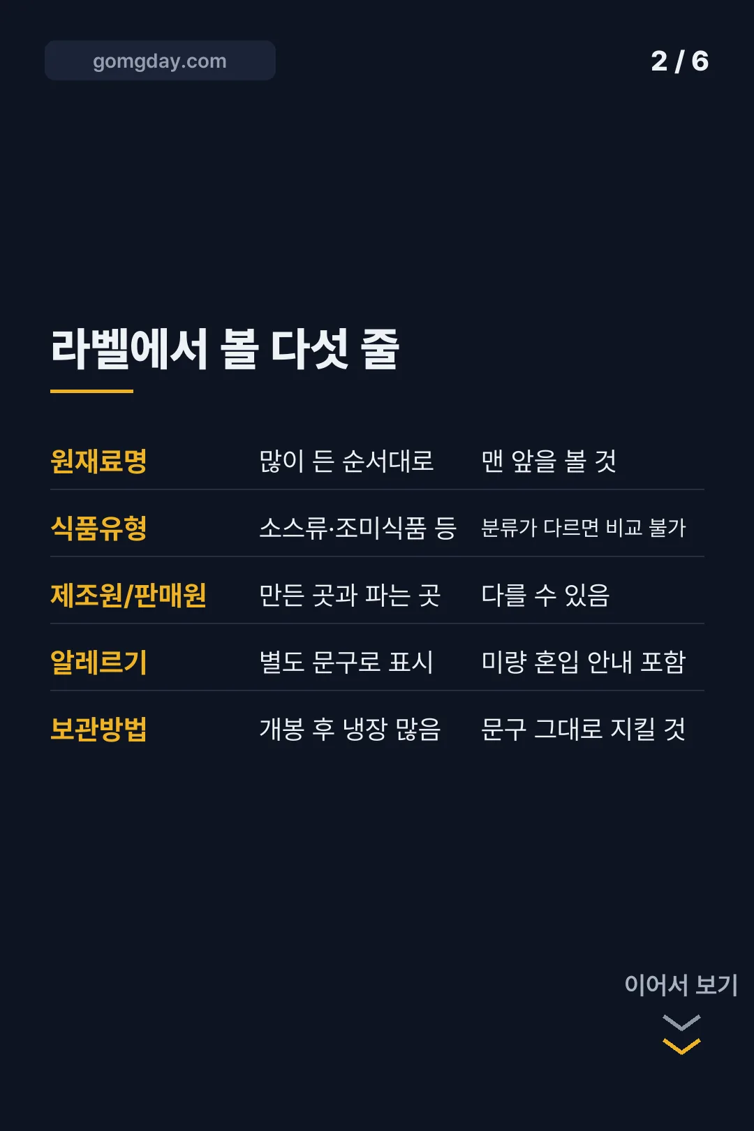 핫소스 표시사항 카드뉴스 2