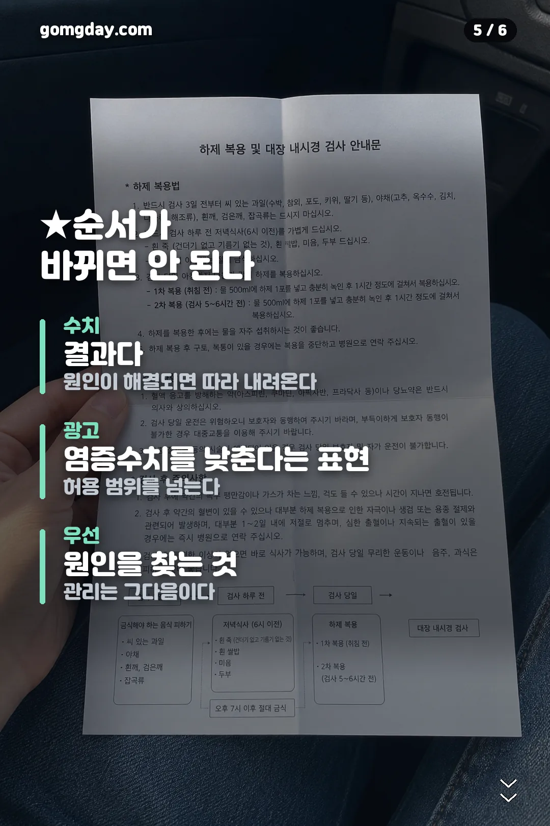 쥬얼리 이지현 염증수치 카드뉴스 5