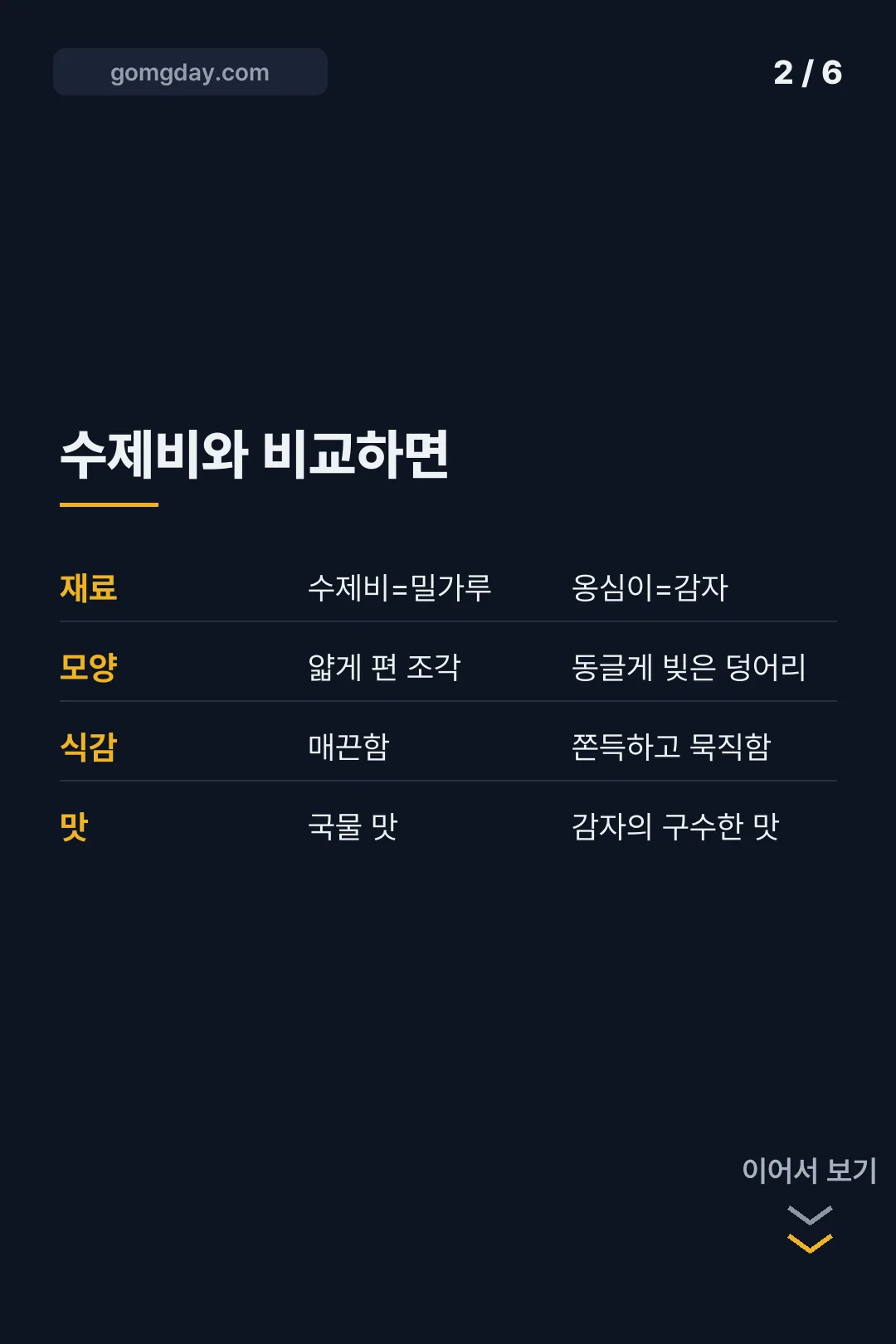감자옹심이 카드뉴스 2
