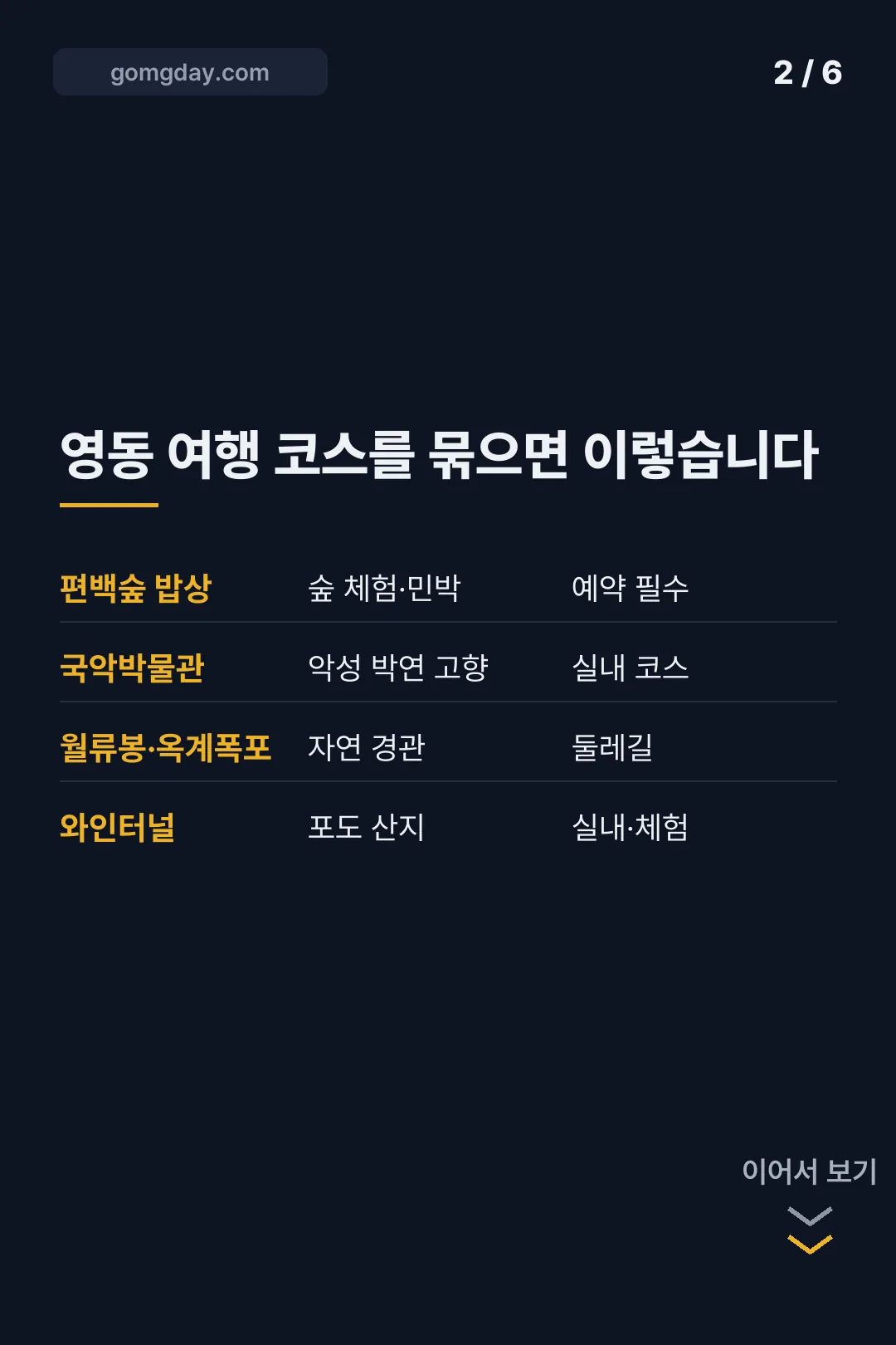 한국기행 충북영동 카드뉴스 2