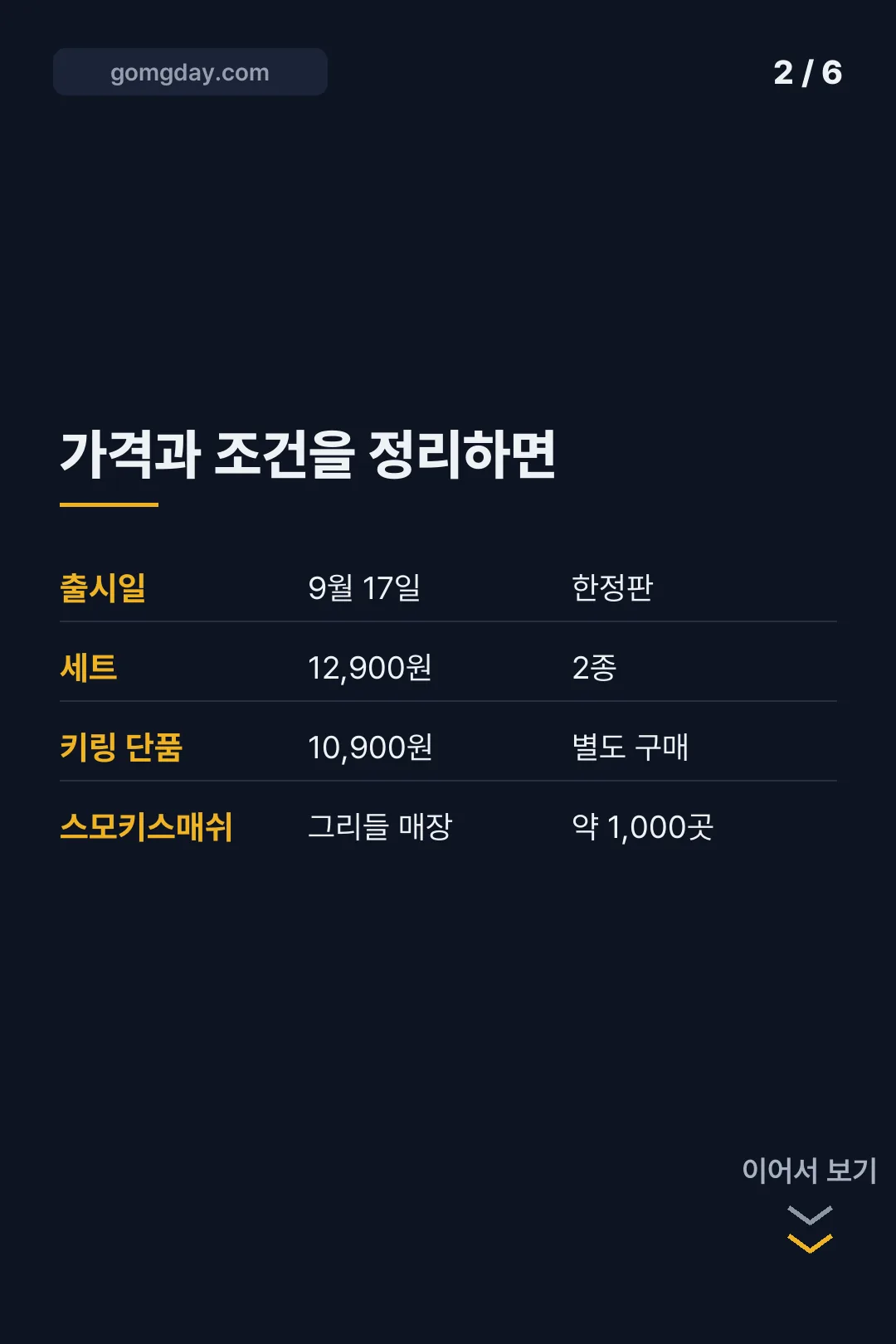 맘스터치 청사초롱 카드뉴스 2