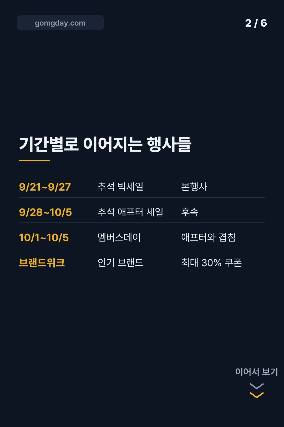 무신사 추석 세일 2026 카드뉴스 2
