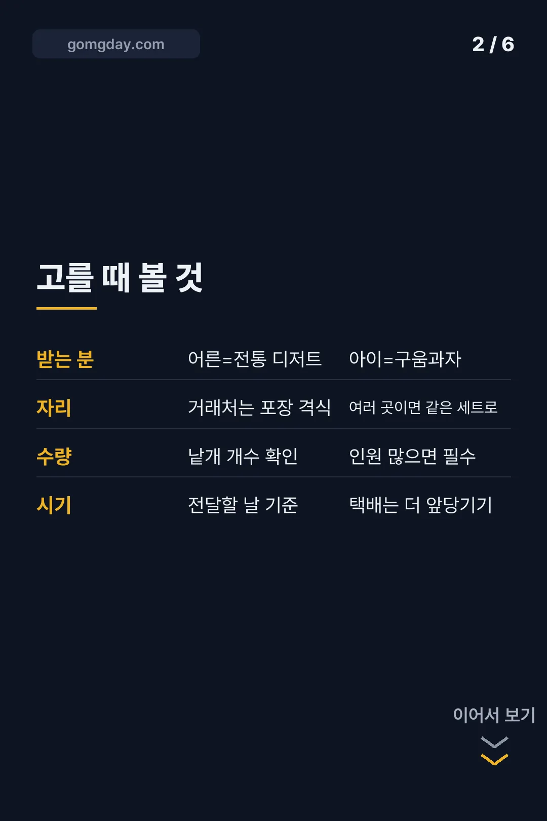 파리바게뜨 추석 선물세트 카드뉴스 2
