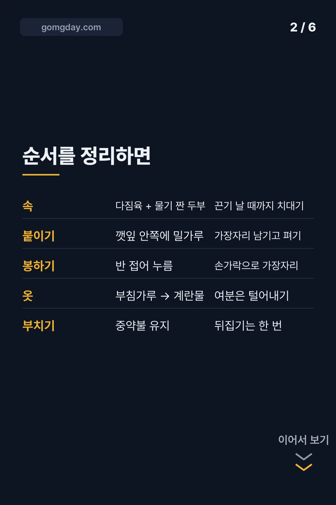 깻잎전 카드뉴스 2