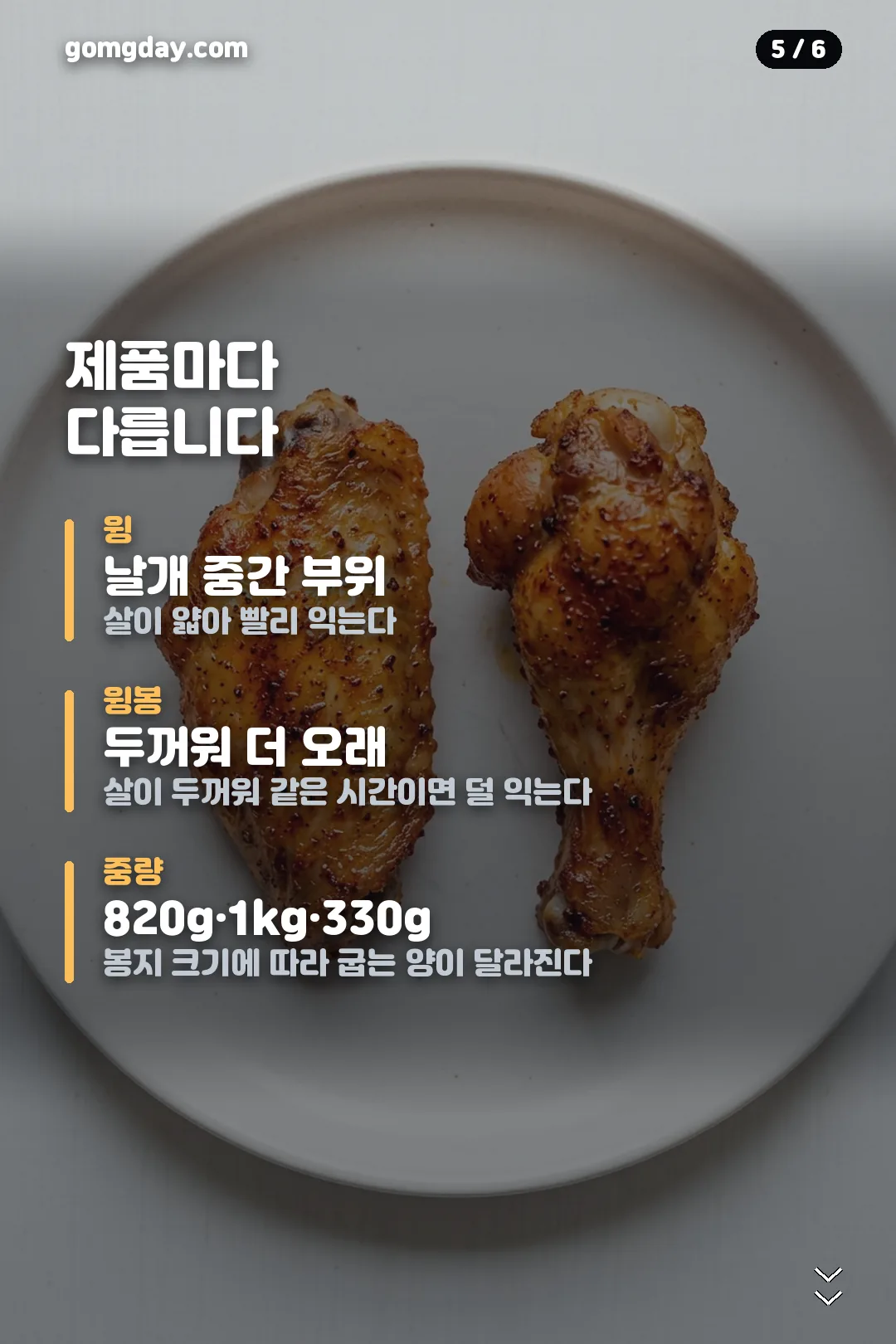 사세 버팔로윙 에어프라이어 조리법 카드 5