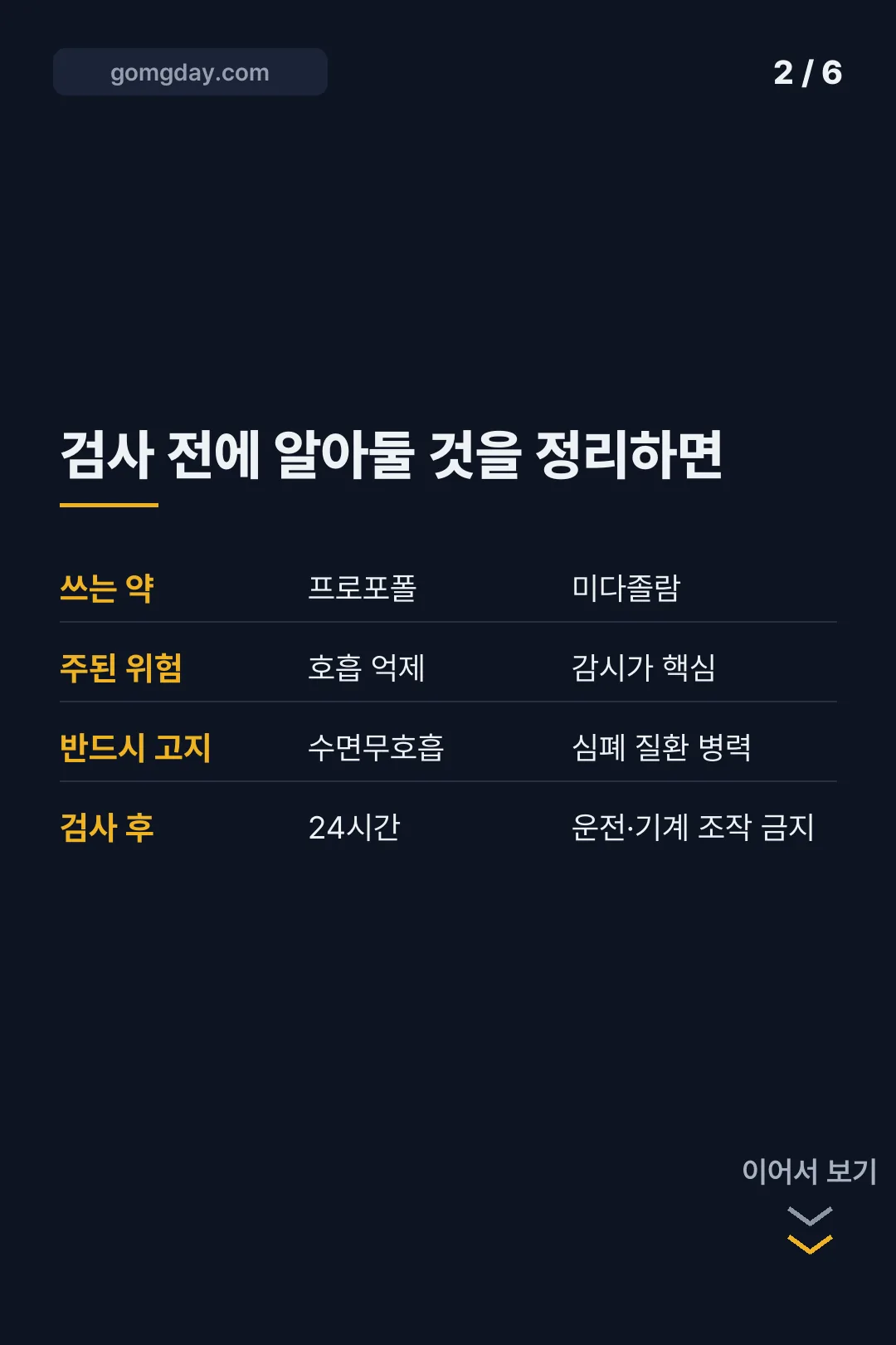 수면내시경 중 심정지 카드뉴스 2