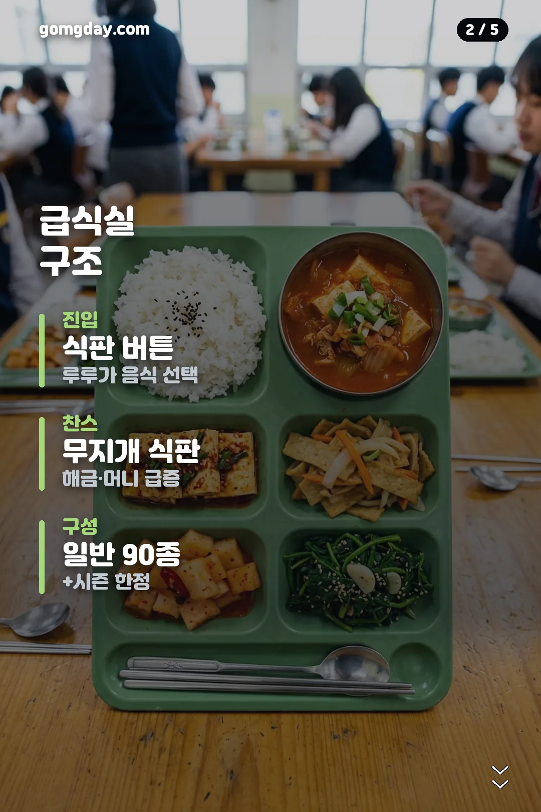 탕후루의 달인 급식 레시피 카드 2