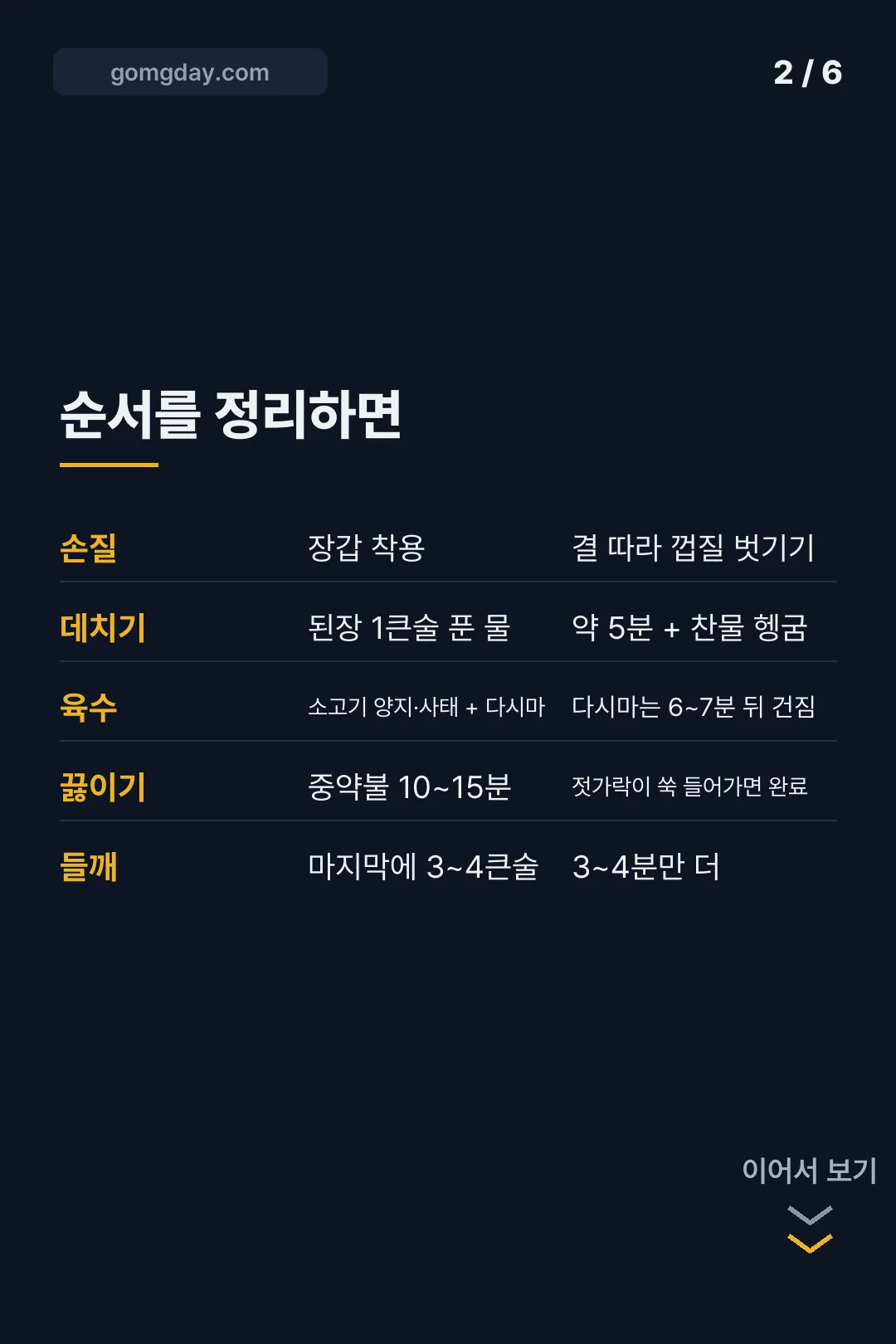 토란국 끓이는법 카드뉴스 2