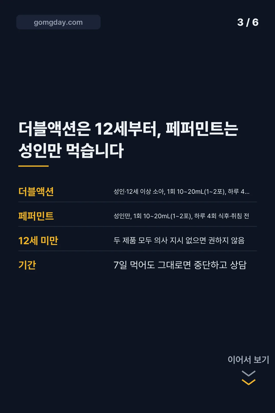 개비스콘 효능 카드뉴스 3