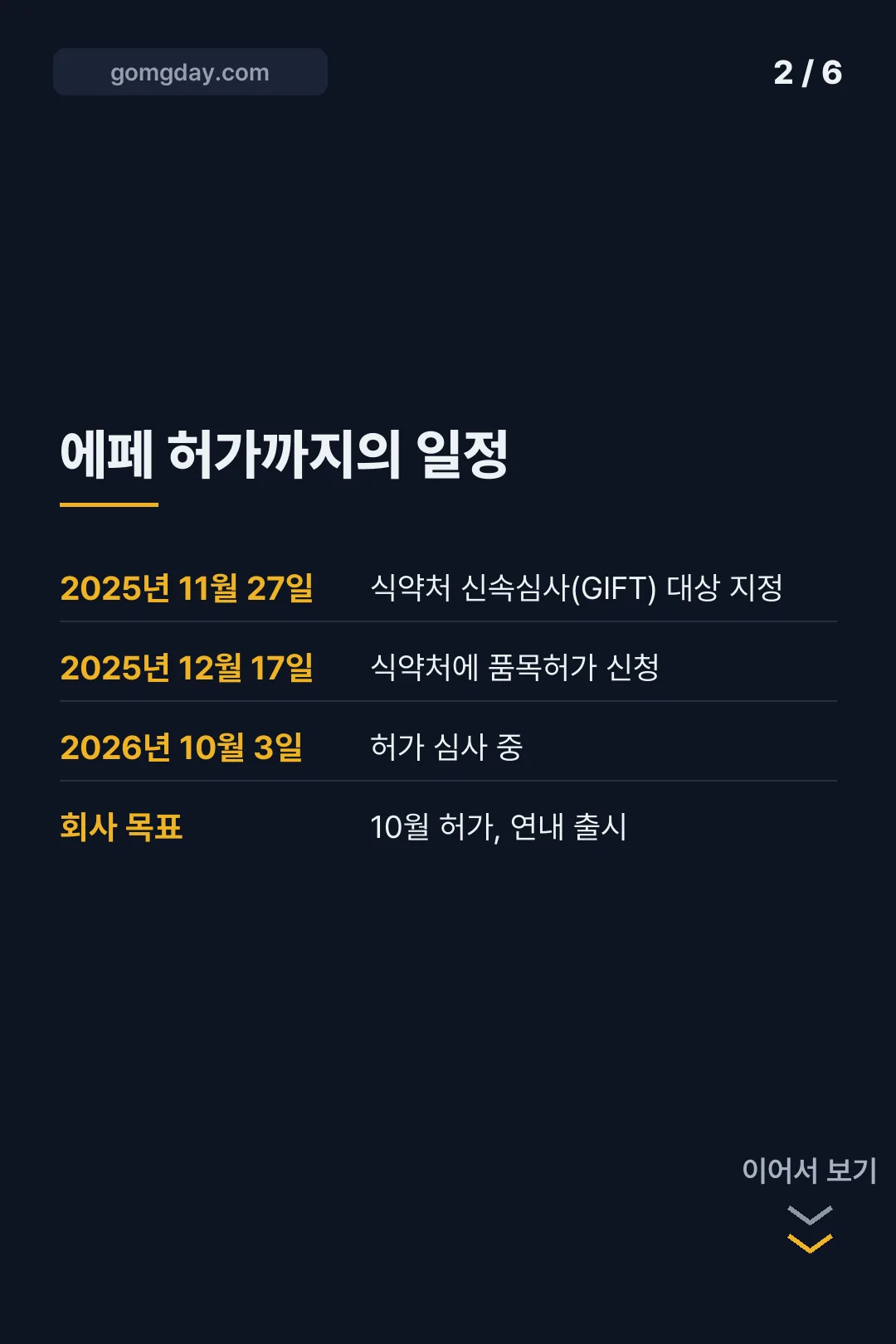 에페 출시일 카드뉴스 2