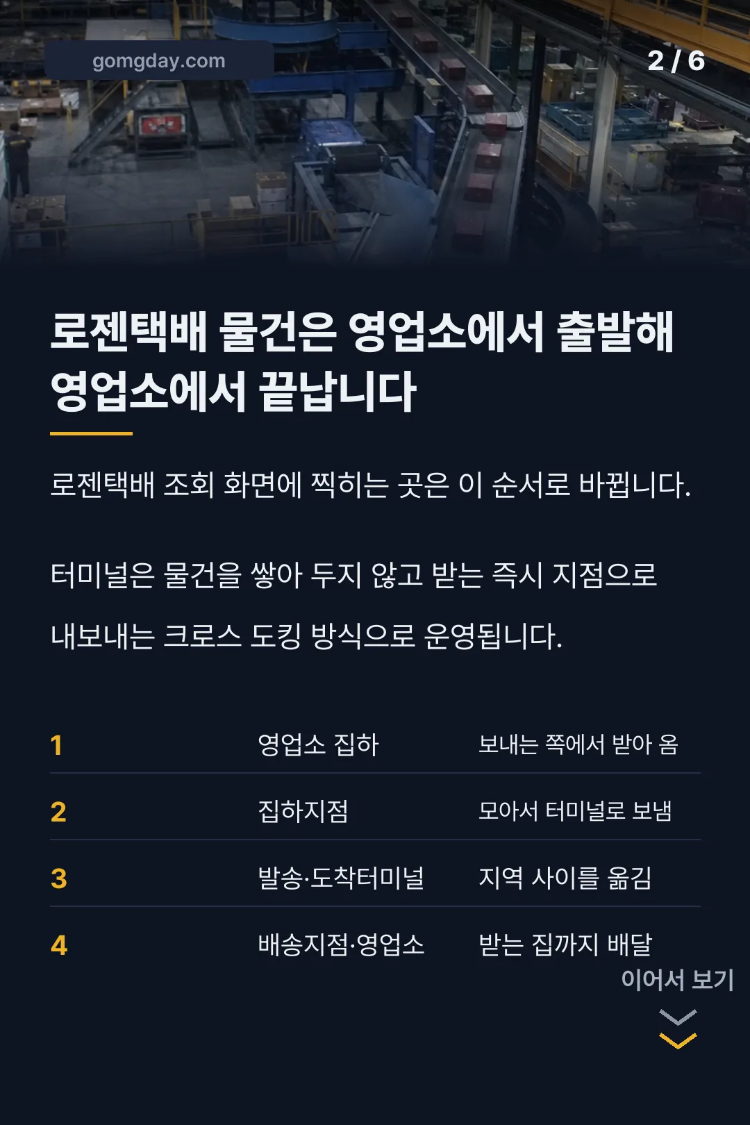 로젠택배 배송조회 카드뉴스 2