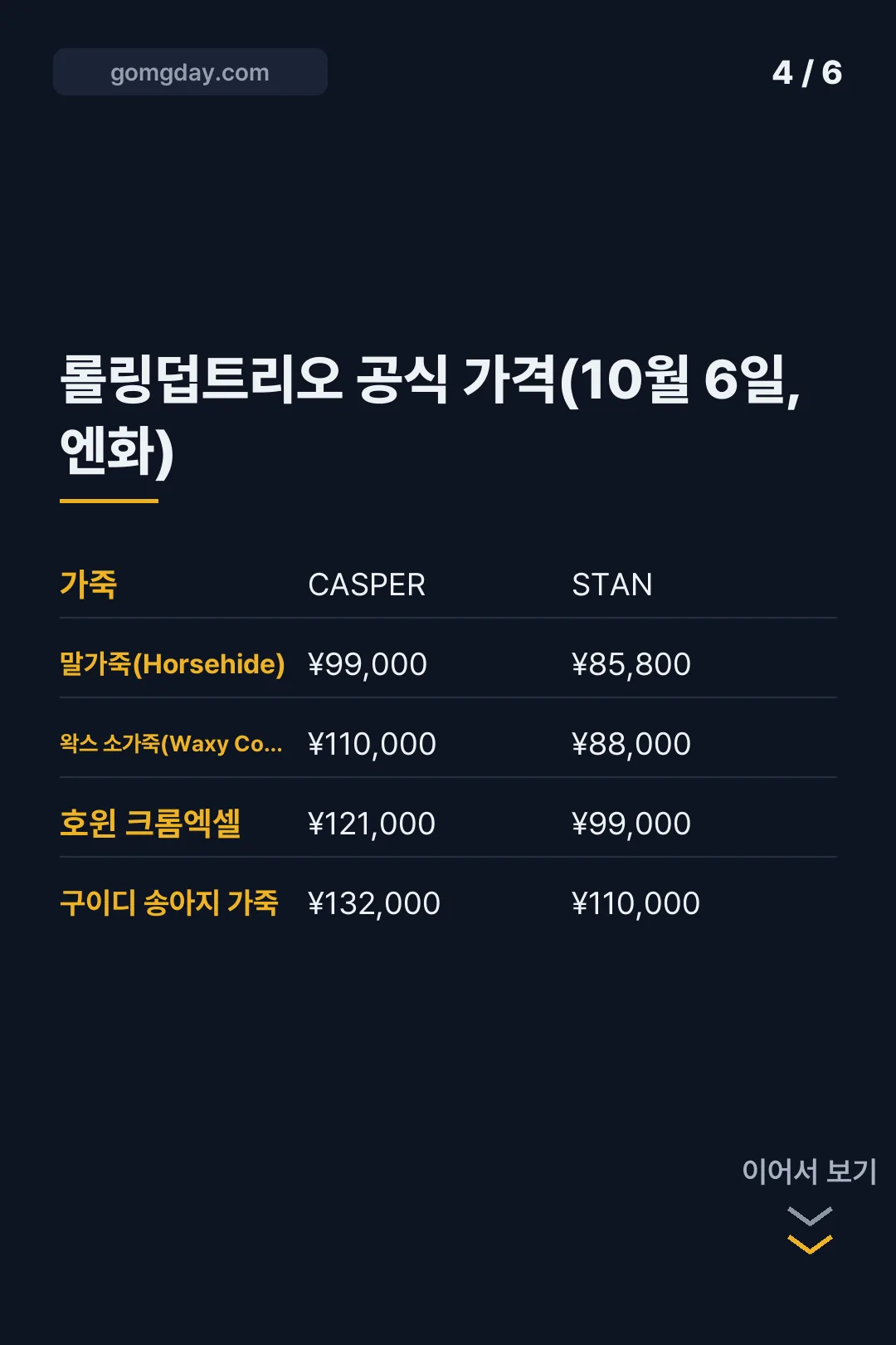 롤링덥트리오 부츠 카드뉴스 4