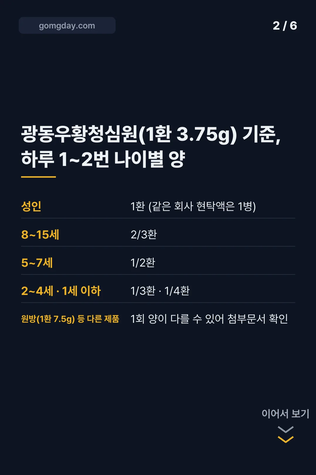우황청심환 효능 카드뉴스 2